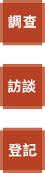 調查 訪談 登記